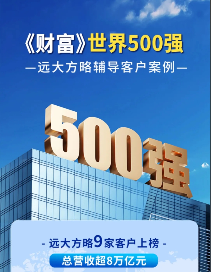 客戶案例 | 遠大方略世界500強客戶9家，總營收超8萬億！